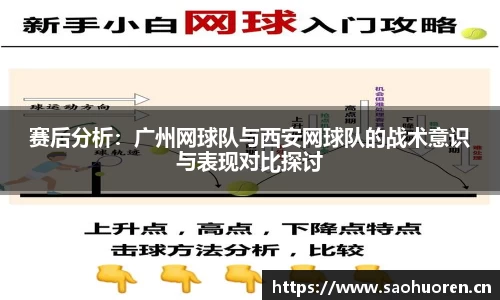 赛后分析：广州网球队与西安网球队的战术意识与表现对比探讨