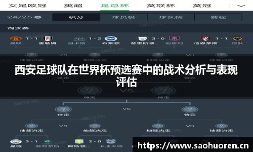 西安足球队在世界杯预选赛中的战术分析与表现评估