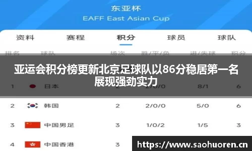 亚运会积分榜更新北京足球队以86分稳居第一名展现强劲实力